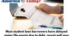 Most student loan borrowers have delayed major life events due to debt, recent poll says